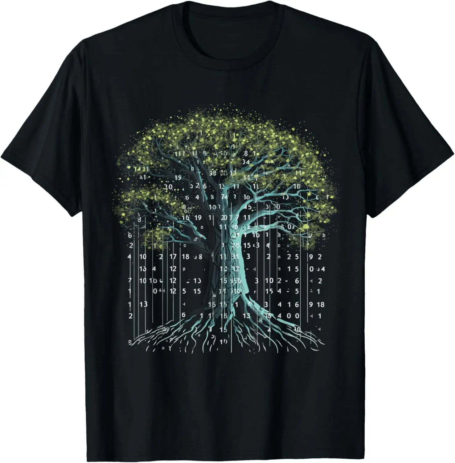 Binary Code Tree Co…