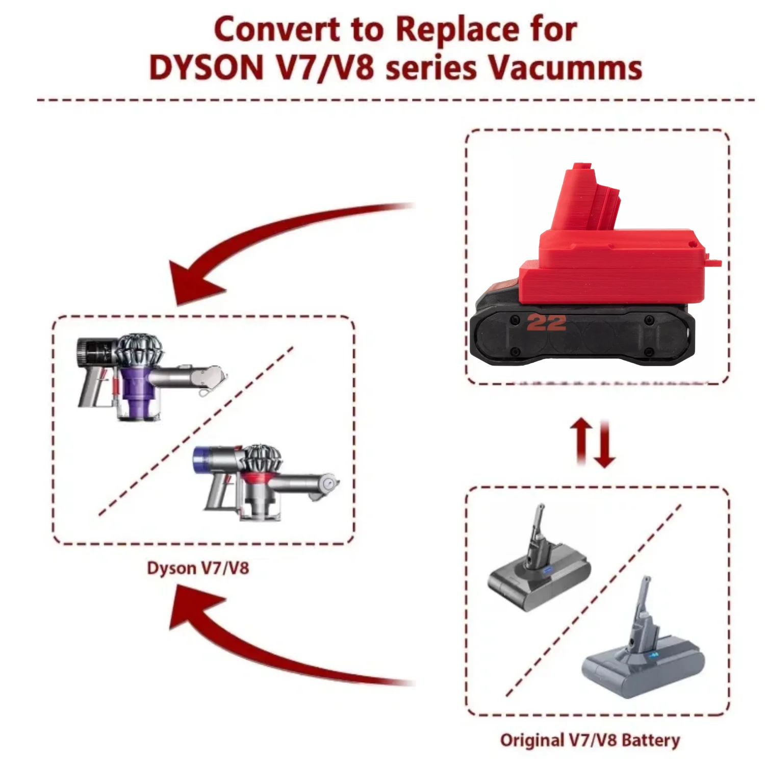 

Адаптер/конвертер для аккумулятора Hilti 22V Nuron Li-ion для ручных пылесосов Dyson V7 и V8 (только адаптер)