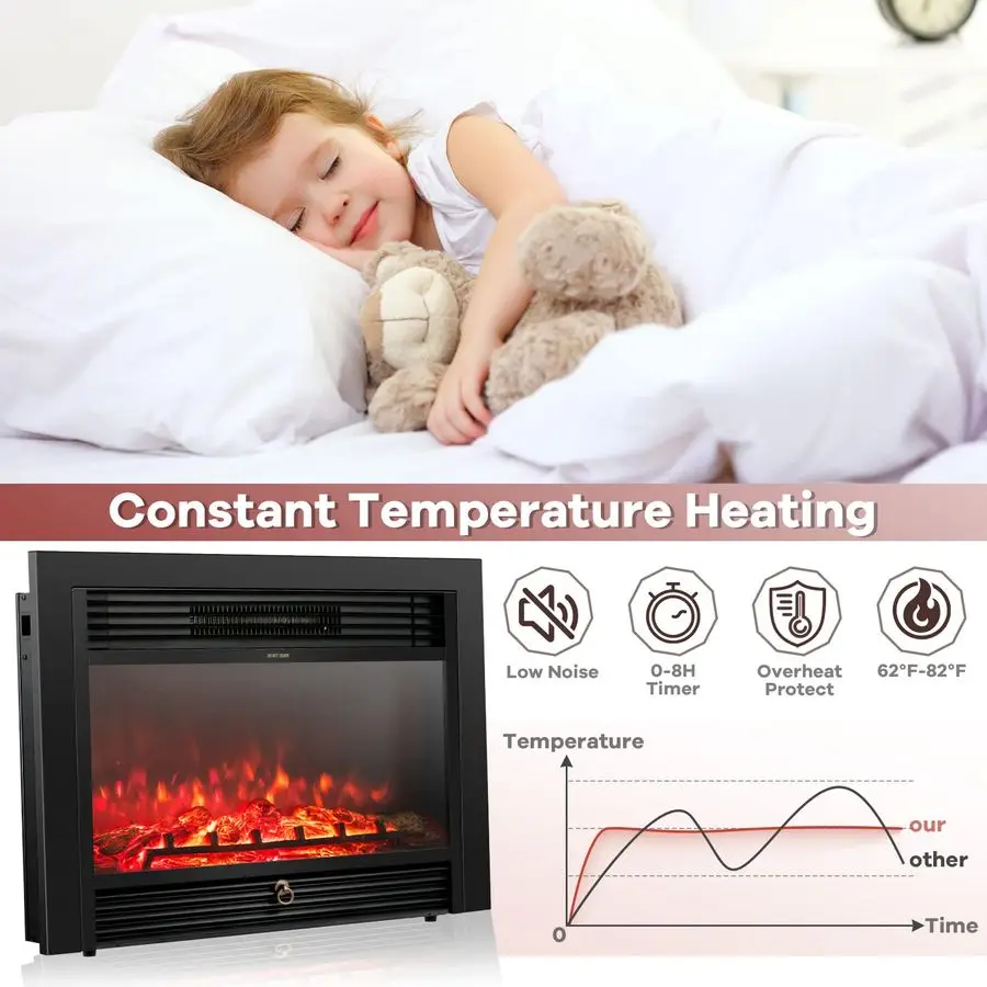 28.5 Electric Fireplace Insert, Wall Recessed Mounted, Freestanding Fireplace with Remote Control, 3 Color Adjustable Flames, 2