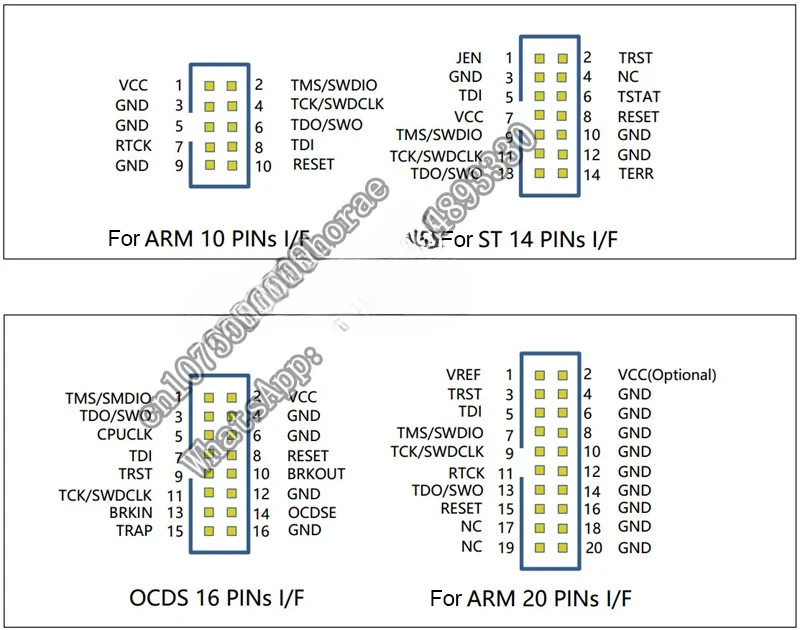 HamGeek JTAGulator Interface Original Board with Automatic Identification of Hardware Pins