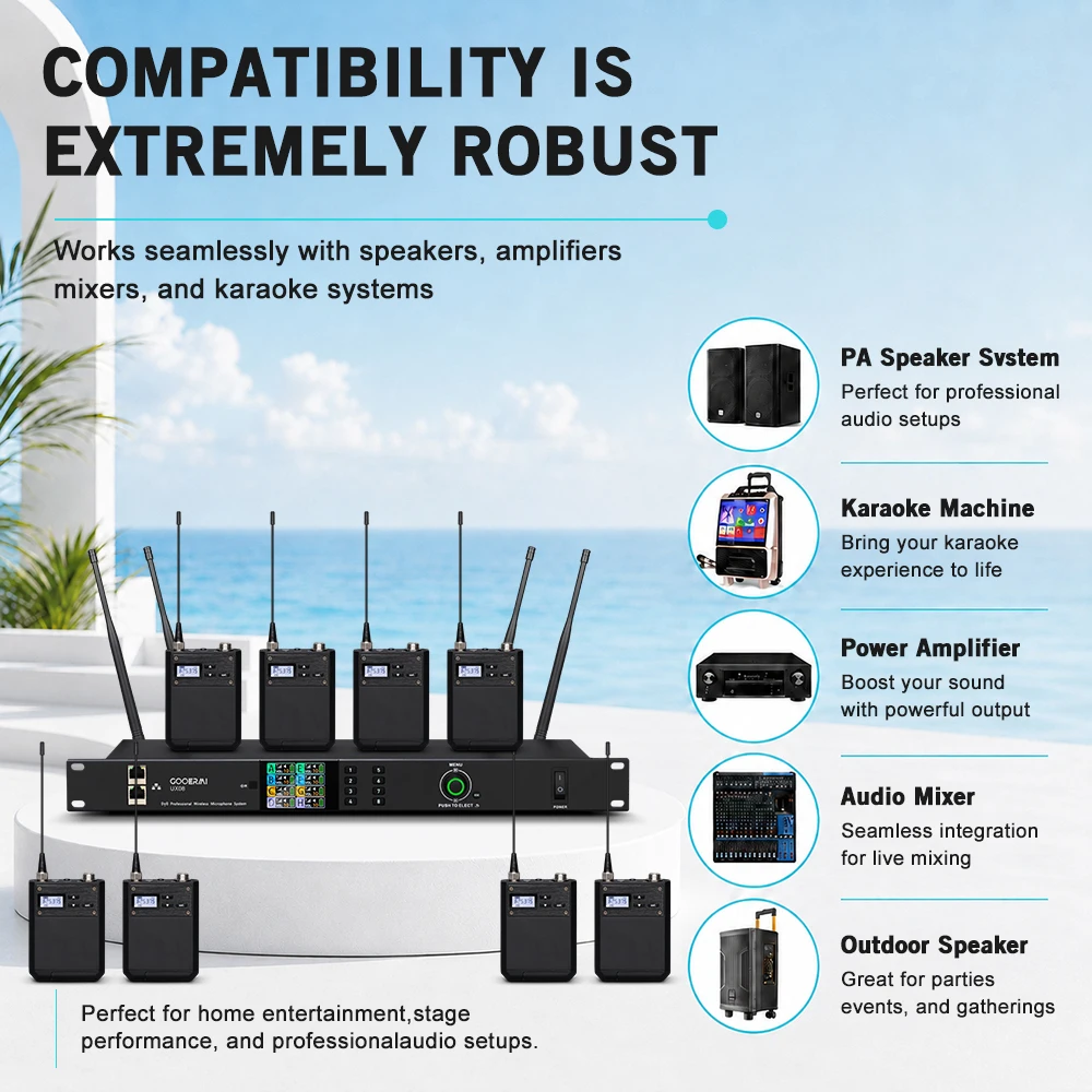 GOOERMI UX08 Professional UHF Dual Wireless Microphone System Cardioid Anti-Interference Karaoke Mic for Stage Performance Party
