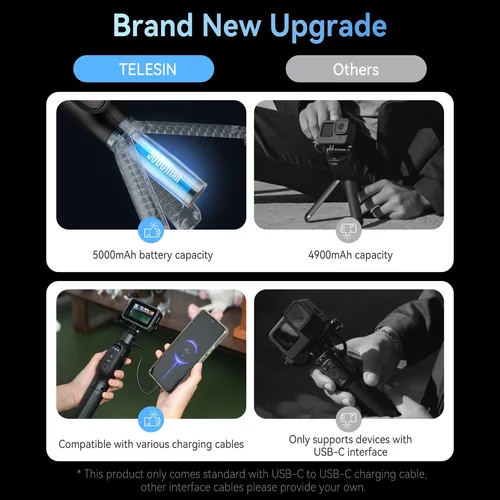 Imagen 2 del producto TELESIN Trípode/palo de Selfie recargable Shorty con Control remoto para Gopro Hero 13/12/11/10/9 Monopié con batería de alta capacidad