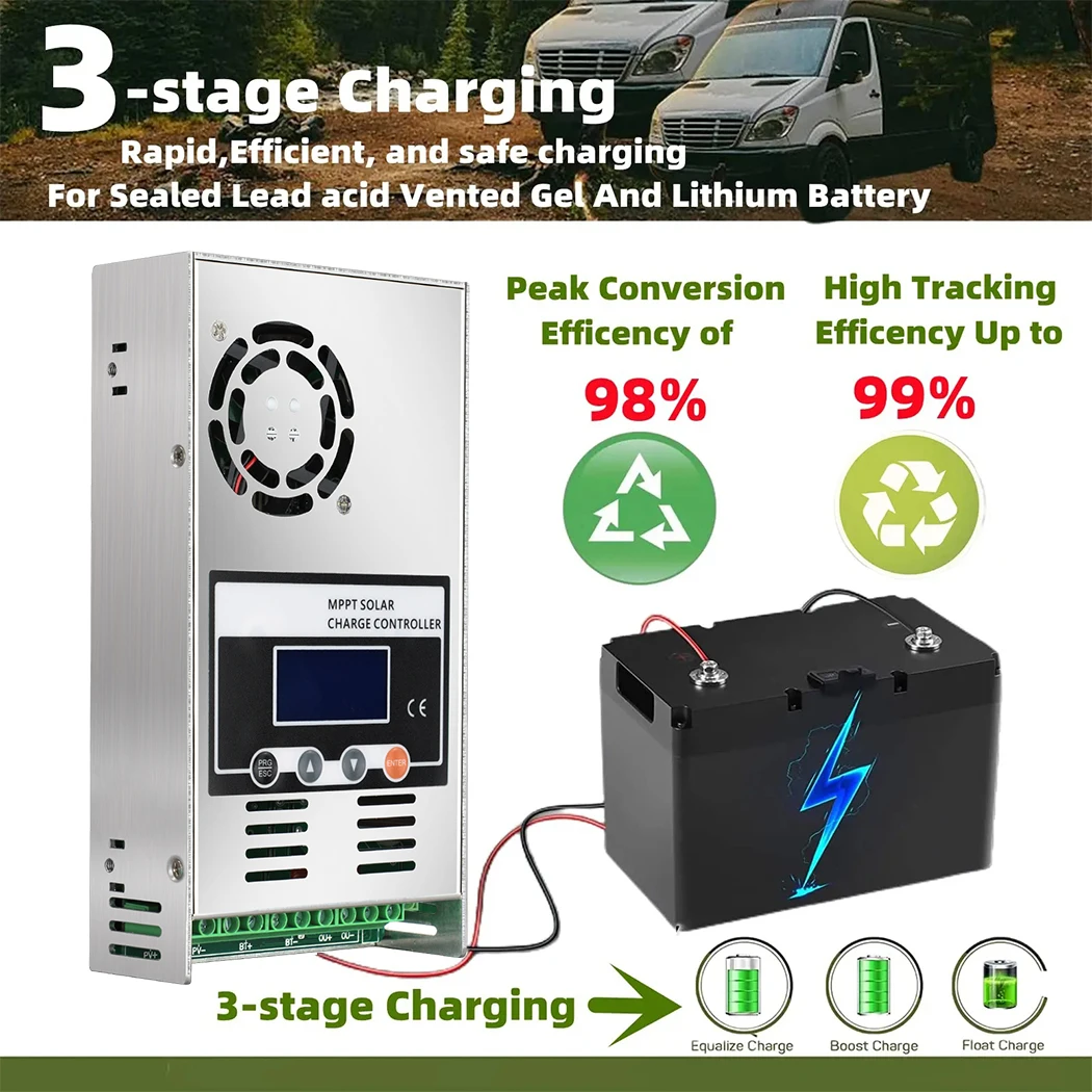 ECGSOLAX 60A MPPT Solar Charge Controller Battery Charging Controller 12V 24V 36V 48V Auto Max PV 150VDC 60A Solar Controller