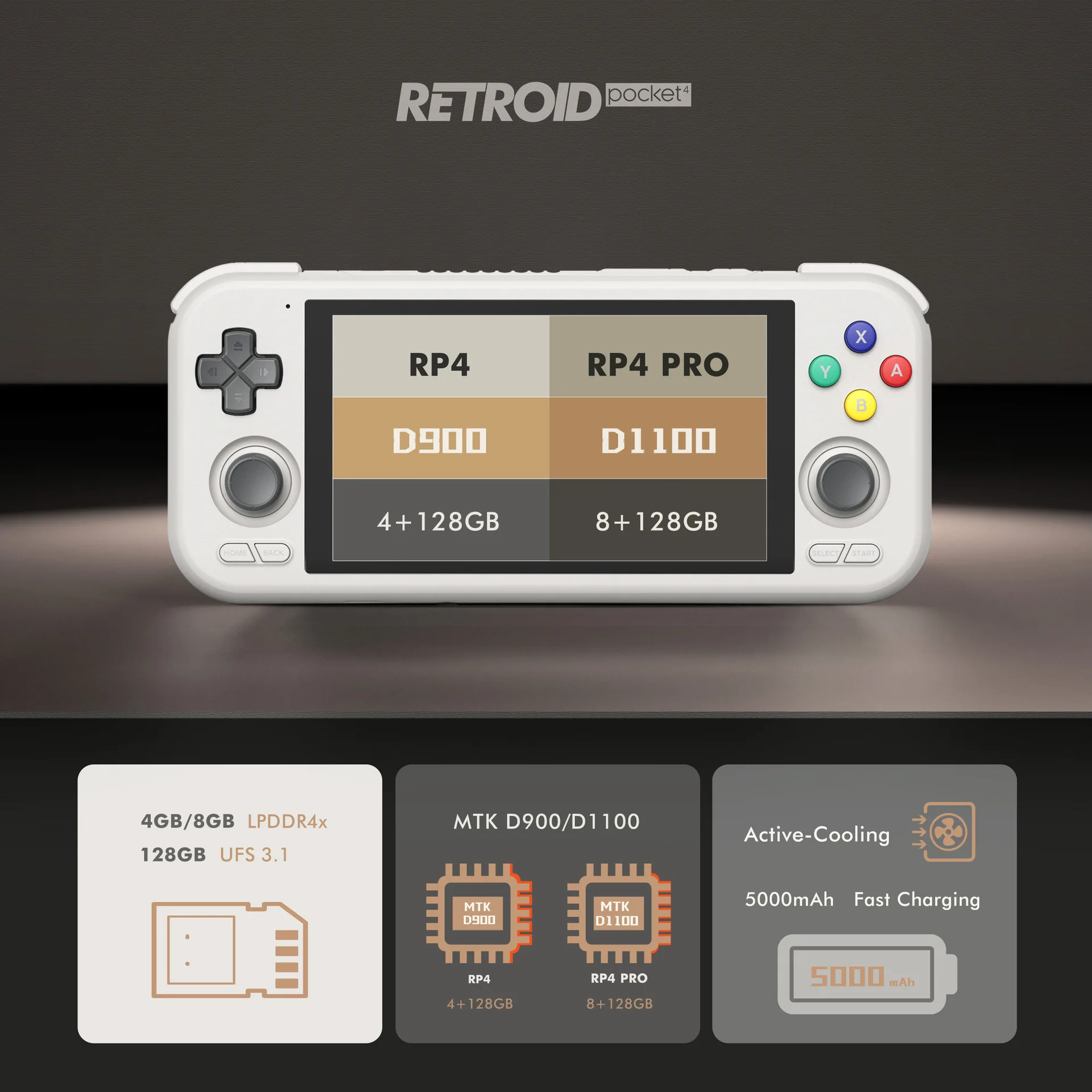 Retroid Pocket 4 Pro Android Handheld Gaming Console - Moonlight series RP4 Premium Retro Horizontal Screen Game Device