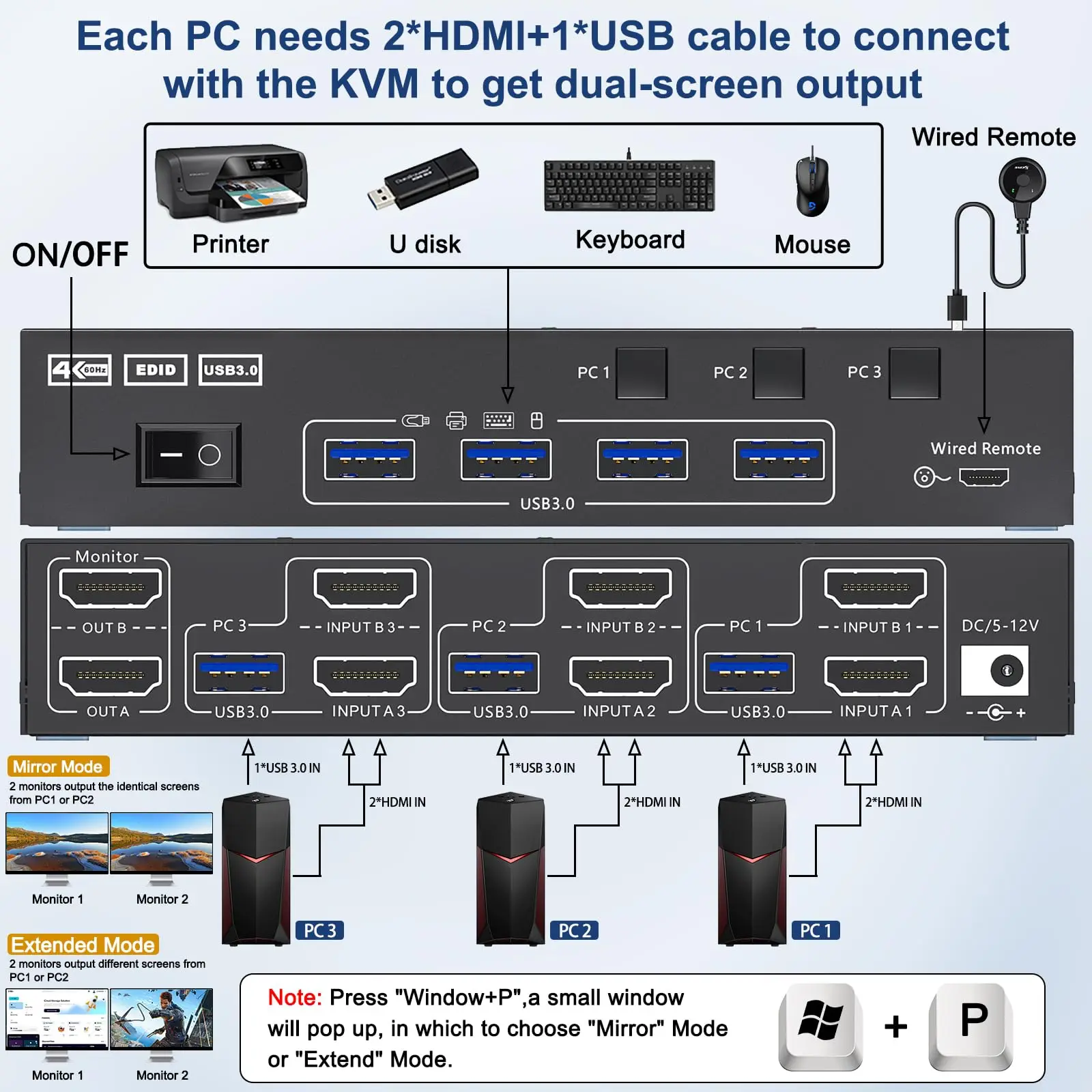 KCEVE KVM Switch 2 Monitors 3 Computers 4K@144Hz/4K@60Hz, HDMI Displayport KVM Switch Dual Monitor for 3 PC Share 4 USB 3.0 Port - Image 3