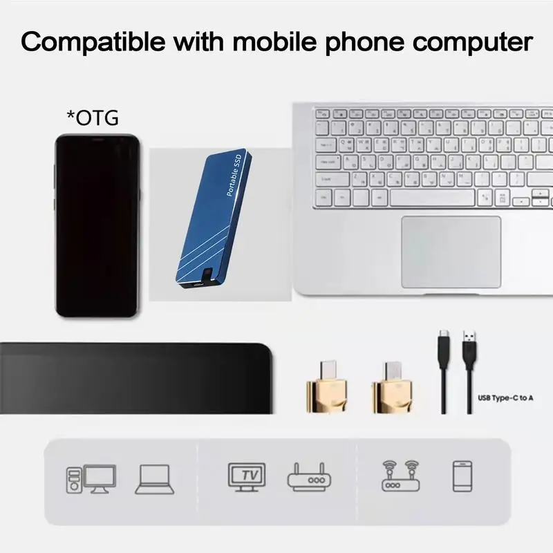 محرك الأقراص الصلبة الخارجي عالي السرعة 1 تيرابايت SSD USB 3.1 محرك الحالة الصلبة جهاز تخزين كبير للكمبيوتر الشخصي وسطح المكتب والكمبيوتر المحمول والهواتف