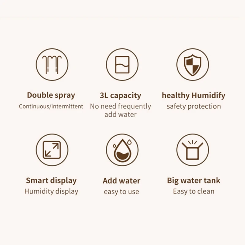 Ультразвуковой USB-ультразвуковой емкостью 3 л со светодиодной лампой и двойной насадкой, большой туман для спальни, офиса, рабочего стола