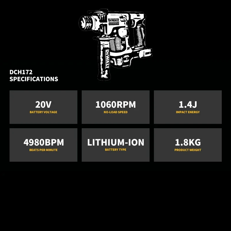 DEWALT DCH172 5/8in Brushless Cordless SDS Plus Rotary Hammer 20V Lithium Power Tools 1060RPM 4980BPM 1.4J Bare Tool