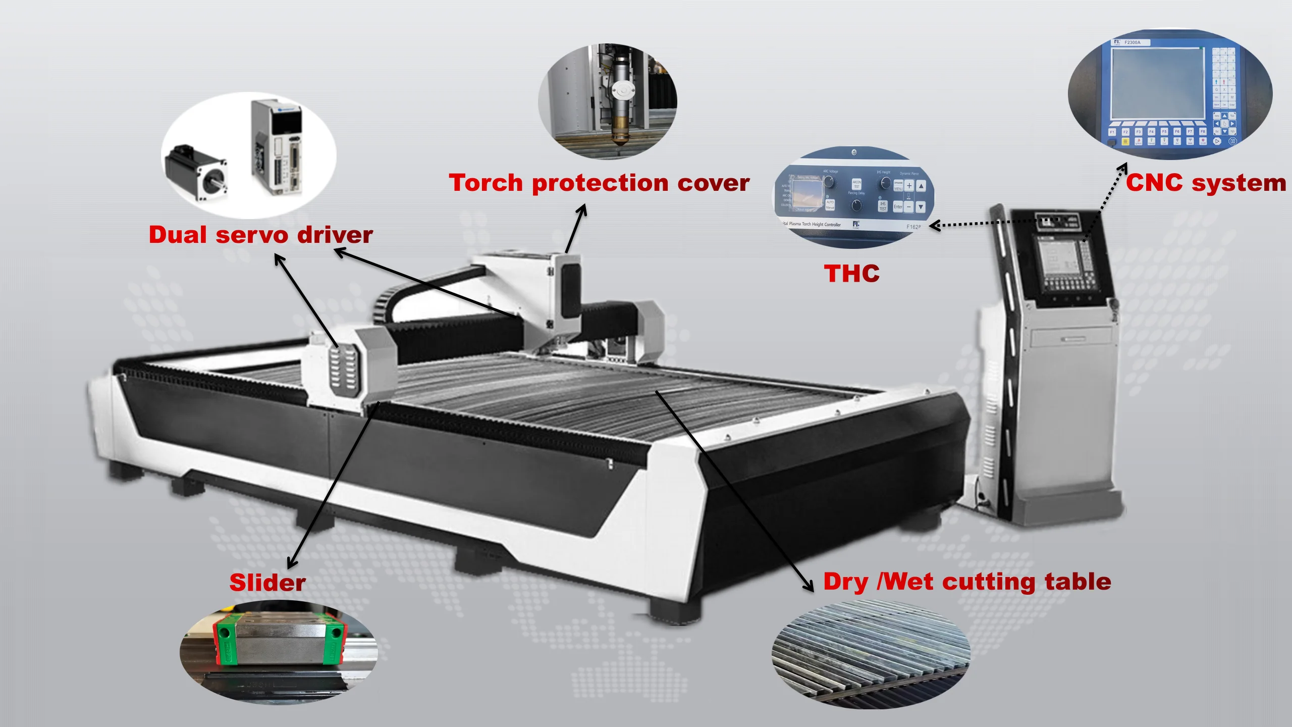 Multi-function FyeBoon Ironhide 1530 Steel Plate CNC Plasma Cutting Machine Table with Servo Motor 220V