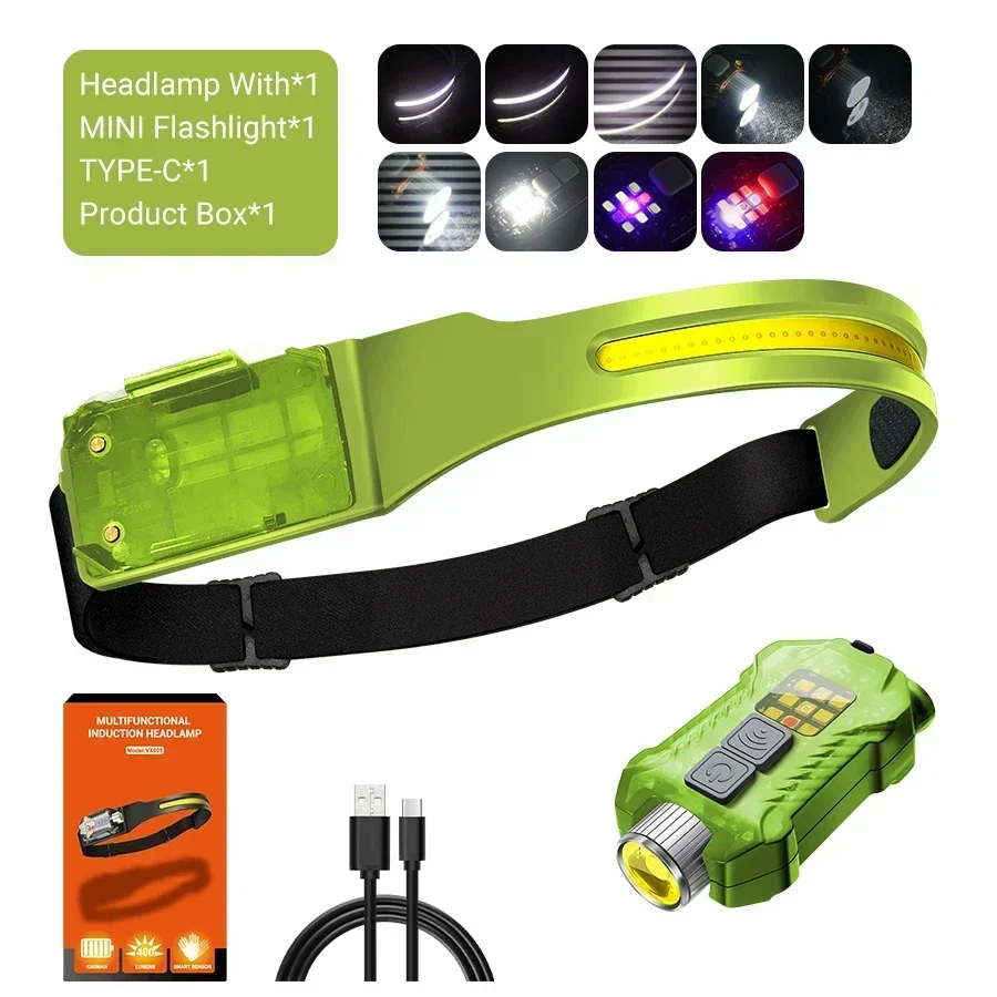 Schijnwerper LED-koplamp USB oplaadbare 18650-batterij Krachtige zaklamp Buiten Waterdicht Draagbaar Werkkoplamp Vissen