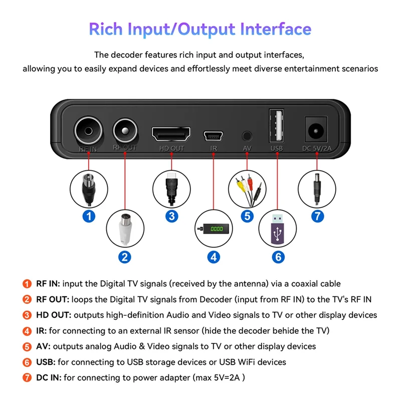 B27B H. 265 DVB-T2 Decoder Terestrial Mini Ricevitore Digital Terrestrial DVB-T2 SET TOP BOX Colokan EU