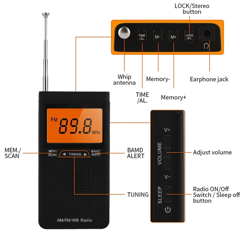 Portable Weather Radio FM AM NOAA Emergency Pocket Radio With Weather Warning Alarm Clock Mini Handheld Radio Easy To Use