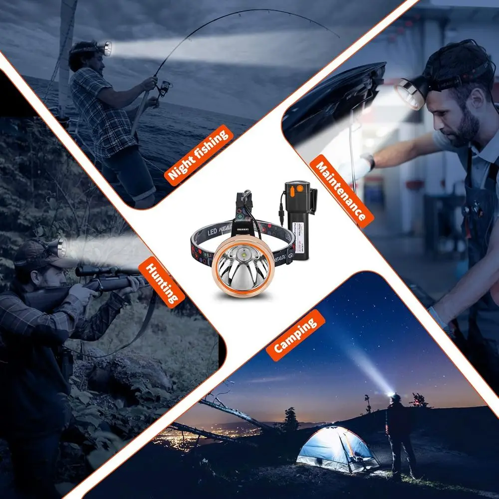 High Power Rechargeable LED Headlamp - Waterproof Adjustable Head Flashlight, Hands-Free Head Torch for Camping, Hiking, Hunting