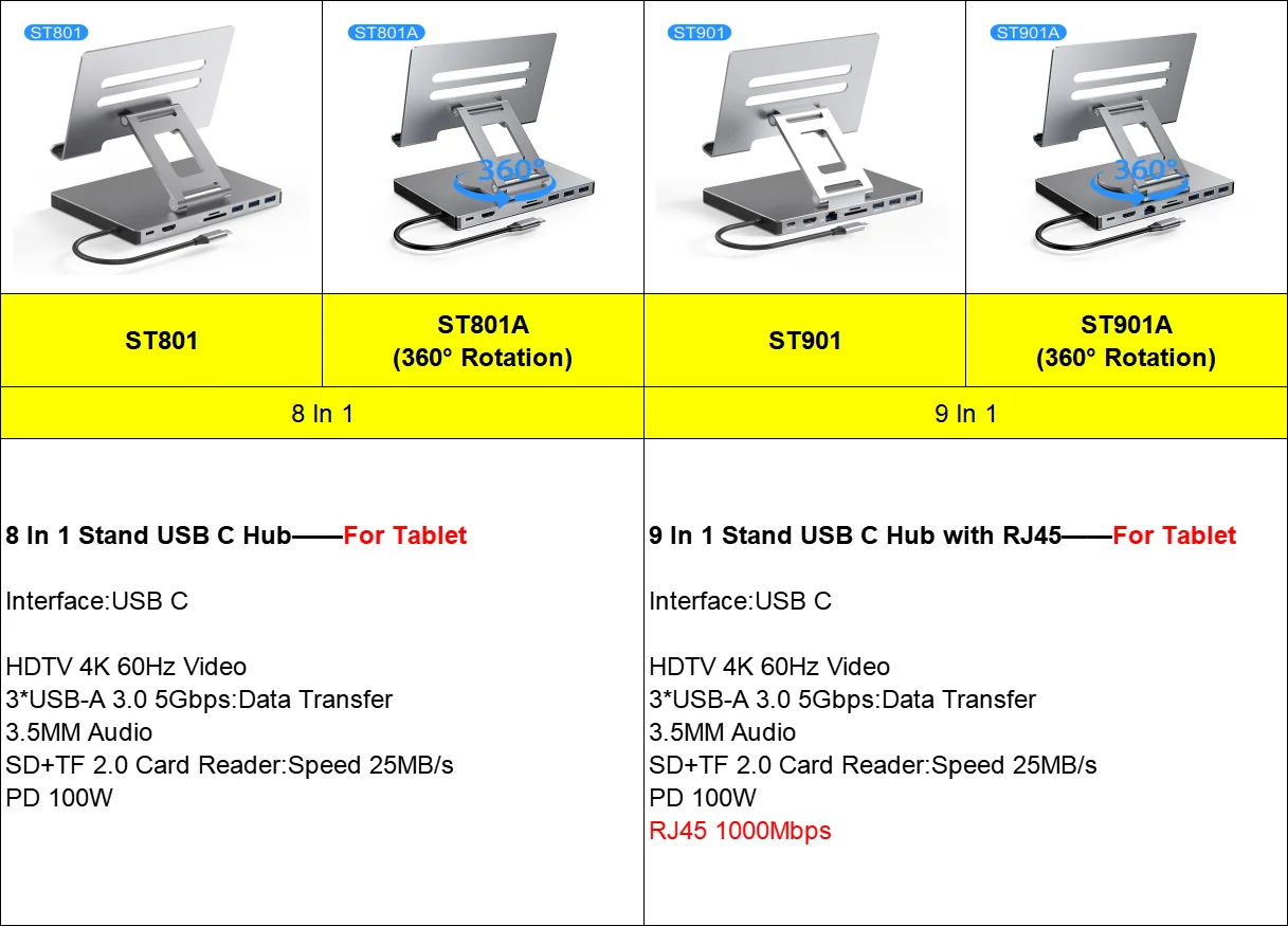 PD Charger Aluminum 9 In 1 Multifunction Stand Type C USB C Hub with Audio Gigabit RJ45 HDTV SD TF Card Reader USB 3.0 USB C Hub