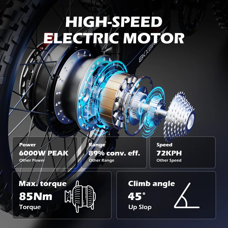 EKXBIKE TX1 Electric Motorcycle 80Km/h 6000W Peak Motor, 60V30AH Lithium Battery, Adult Off-Road Electric Mountain Bike image 4