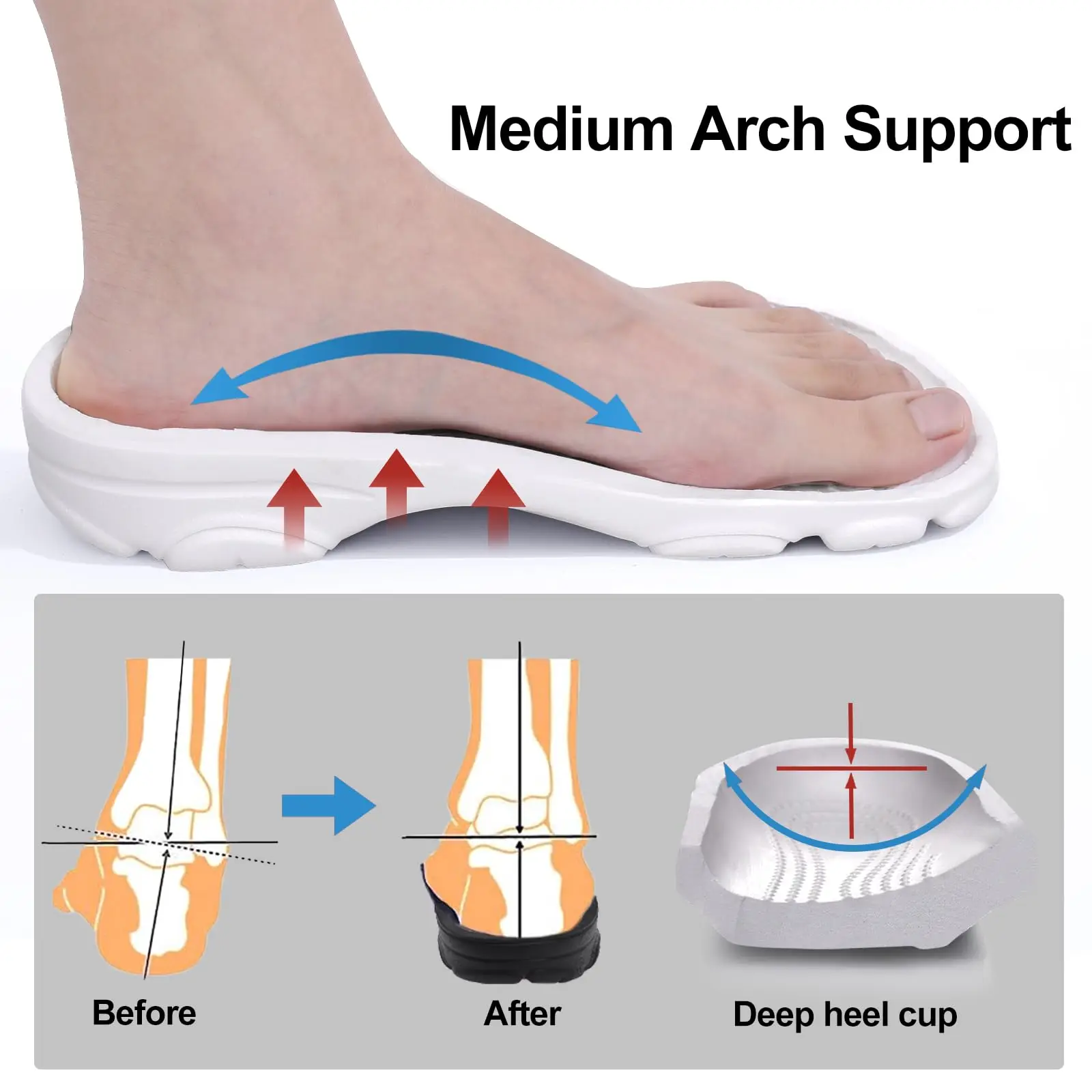 Eyriphy Unisex Garden Clogs Outdoor Garden Sandals For Men Breathable Fishing Walking Clogs Shoes Comfort Casual Women Slippers