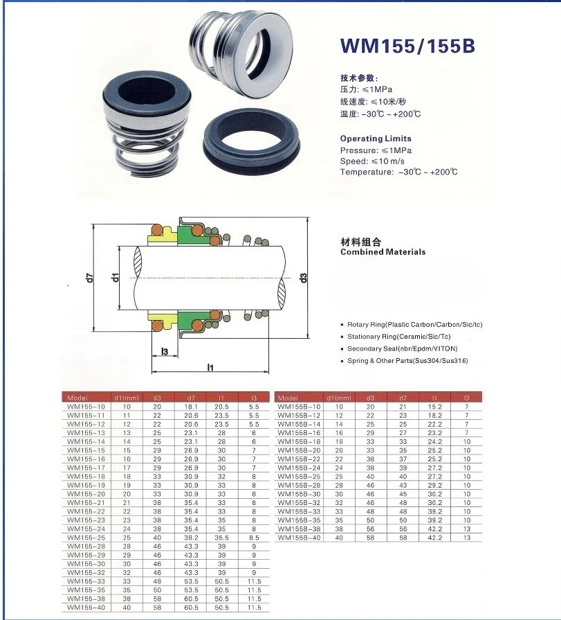 ‌155 Series Mechanical Seal for Water Pump Shaft CE-CA-NBR / S-S-FKM Compatible with 155-10 to 155-50 Leak-Proof Replacement