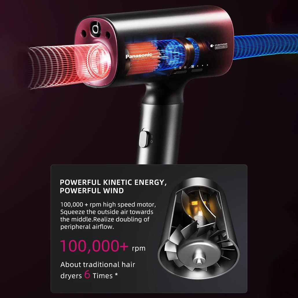 Asciugacapelli Panasonic ad alta velocità oltre 100.000 per uso domestico con protezione nano ionica intelligente ad alta potenza da 2000 W ad asciugatura rapida