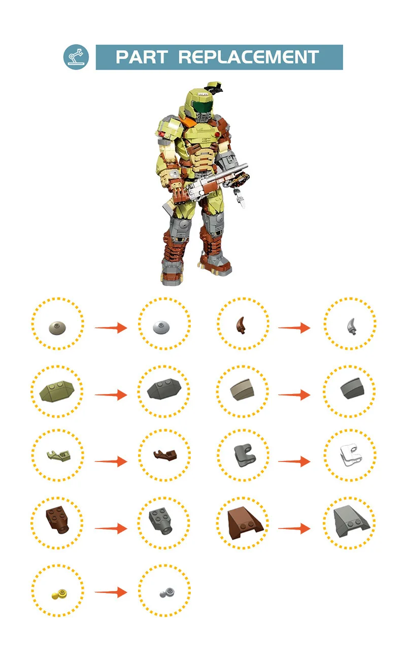 MOC Doom Warrior Mecha Spielzeug Baustein Modell DIY Kreative Ornamente Sammlung Ziegel kinder Spielzeug