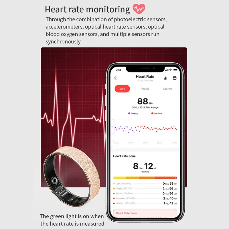 Smart Ring With Charging Case Heart Rate Blood Oxygen Monitoring Sleep Monitor 5ATM Waterproof Multi Sports Mode Women Men Ring