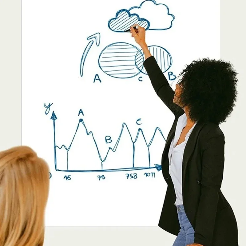 1pcs Electrostatic Whiteboard Sticker Removable Reusable Teaching Graffiti Drawing Board Household PP Erasable Whiteboard