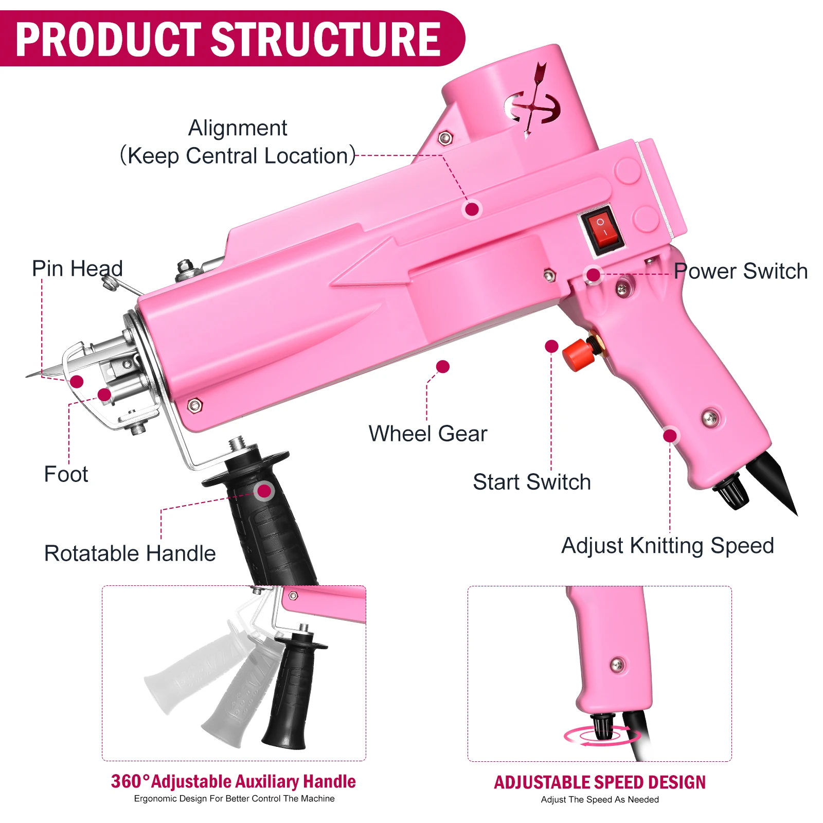 Upgrade 2 in 1 Tufting Gun Upgrade Electric Tufting Gun Carpet Weaving and Flocking Machine Fully Enclosed Cut/Loop Pile