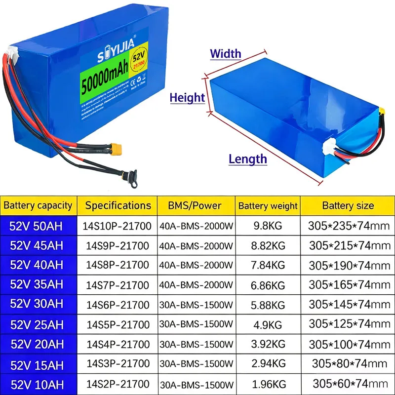 52V 50Ah 45Ah 20Ah 25Ah 30Ah 35Ah 40Ah 15Ah 21700 Lithium Battery Pack 2000W High Power for Electric Motorcycle Scooter with BMS