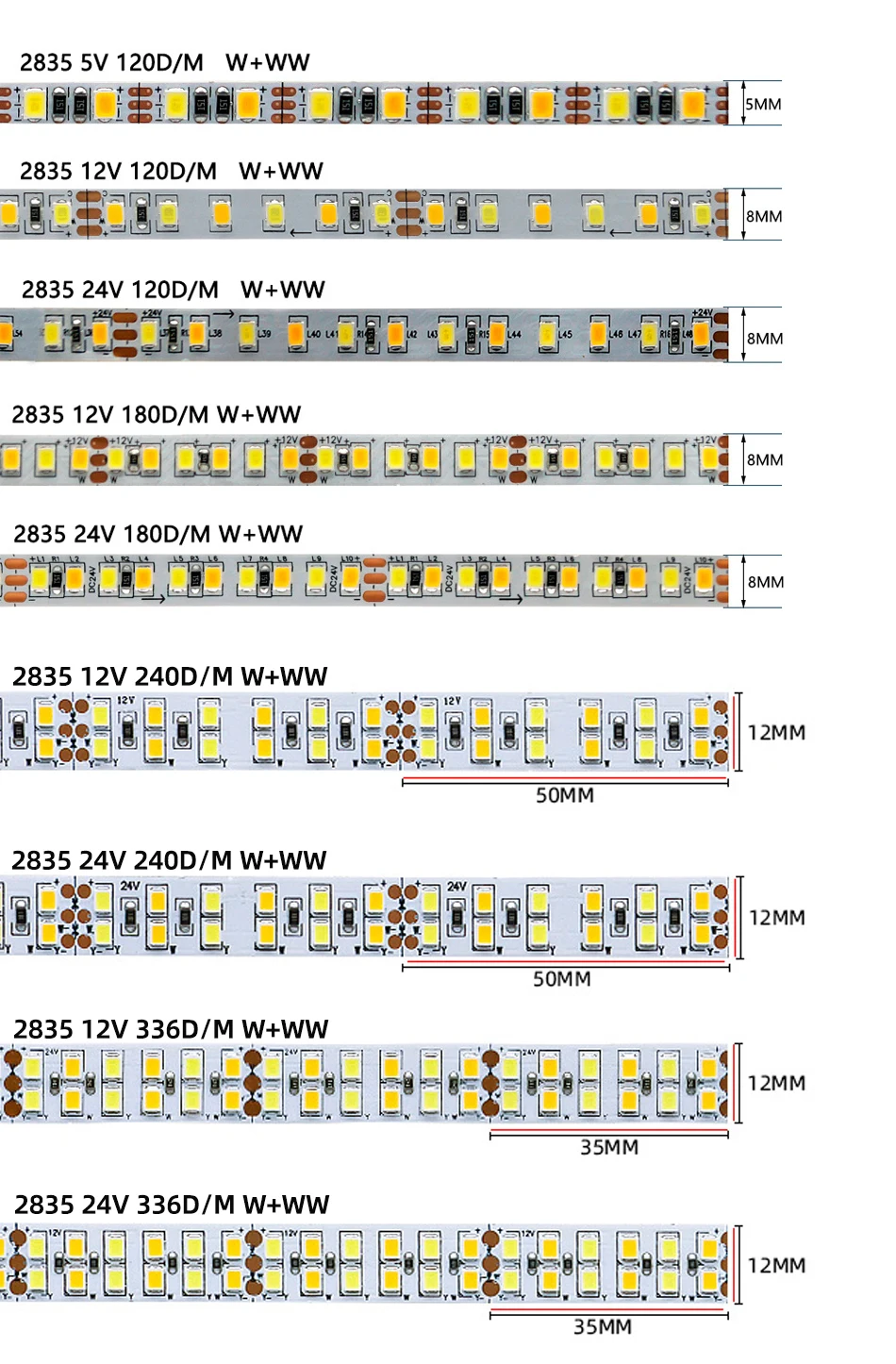 2835 Dual Color LED Strip Light DC 5V 12V 24V 120 180 240 336 LEDs/M 5MM 8MM 12MM Wide PCB Flexible CRI Dimmable CCT Bar Lamp 5M