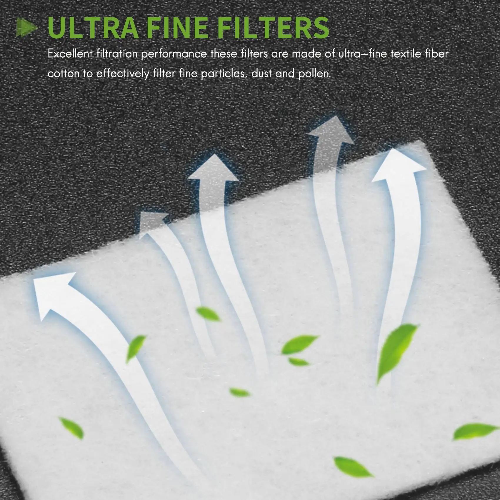 for Airsense 40 Filters - Disposable Universal Replacement Filters CPAP Filters