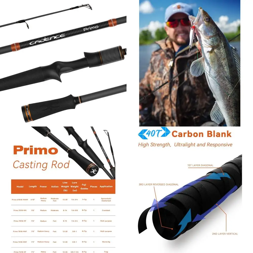 

Сверхлегкая чувствительная удочка — 40-тонная удочка из углеродного волокна с катушечным сиденьем Fuji для повышенной работы на литье