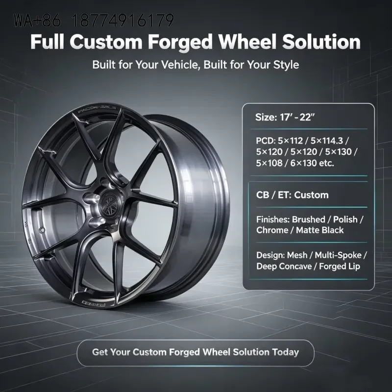 wmwmnu Forged Car Wheel Rim Y Spoke Design 20 21 22 Inch PCD 5x114.3-5x130 ET30-45 Center Bore 66.6-74.1 Luxury SUV Forged