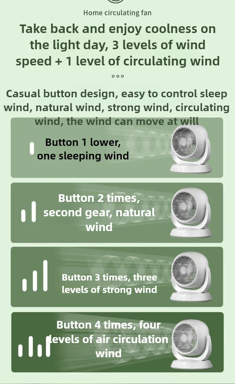Superior Desktop Circulating Electric Fan Household Silent Large Wind Air Circulating Fan Outdoor Camping Usb Charging Portable