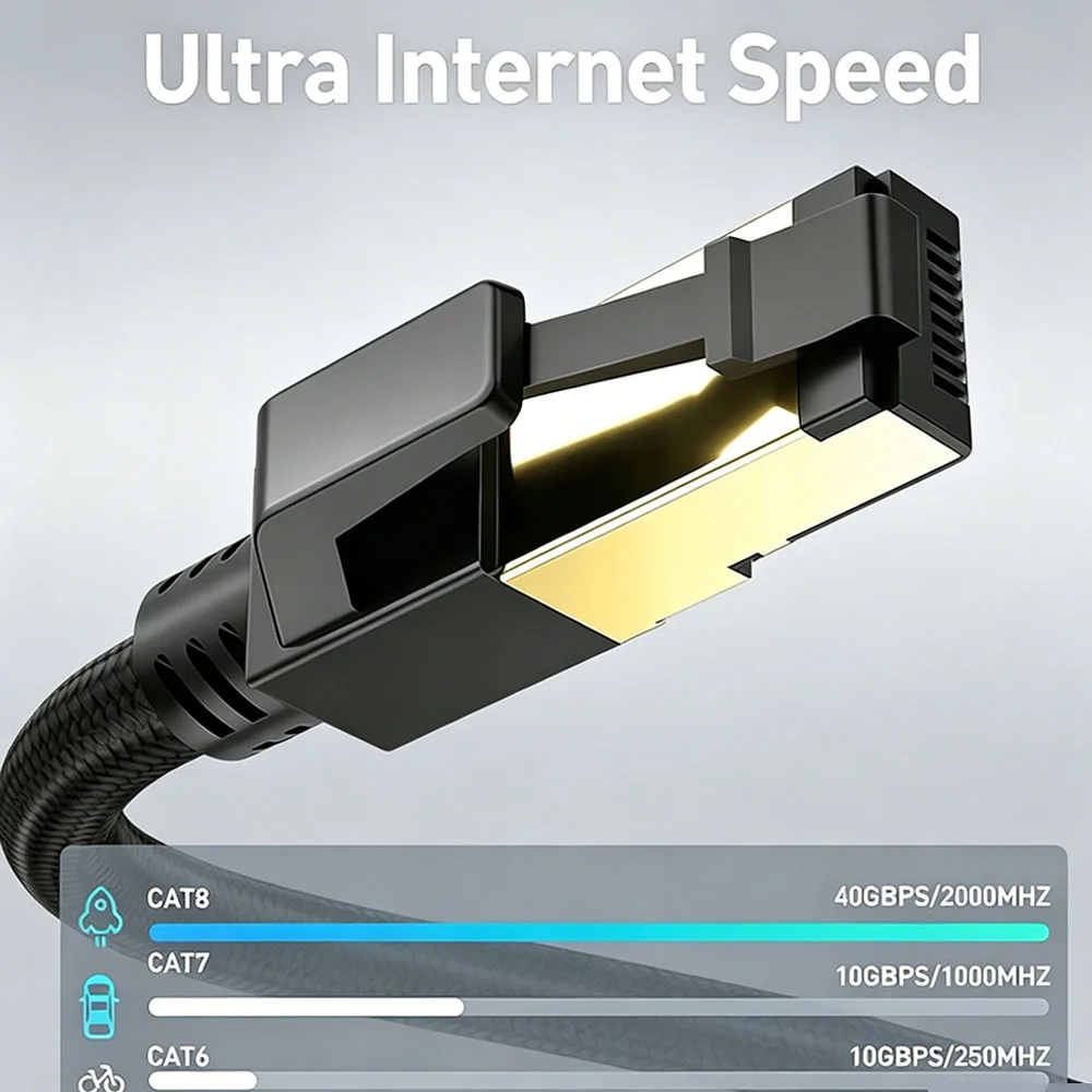 Cat8 Ethernet Cable 40Gbps 2000MHz Nylon Braided RJ45 LAN Cord 0.5-15M for PS5/4 Router PC Laptop Modem Game Console  Computer