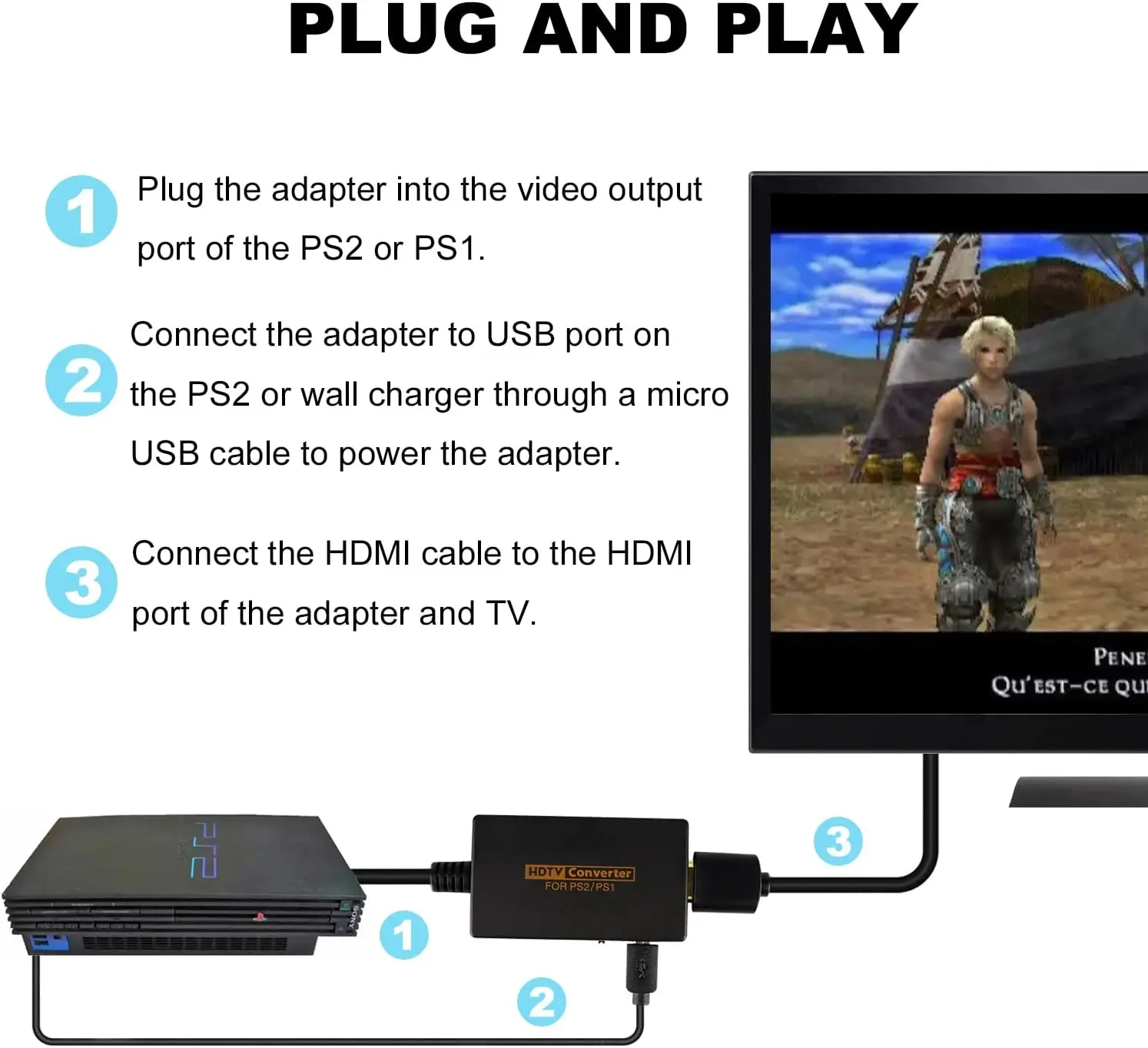 PS2 to HD Converter, Support 1080P and 720P Convert Adapter for PS2/PS1