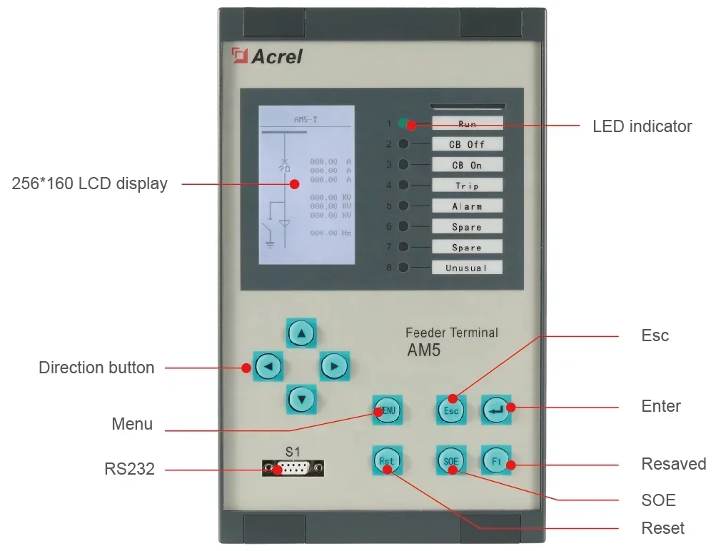 مرحل حماية متوسط الجهد AM5 مع تيار الزائد IDMT الأرضي الزائد RS485 #5