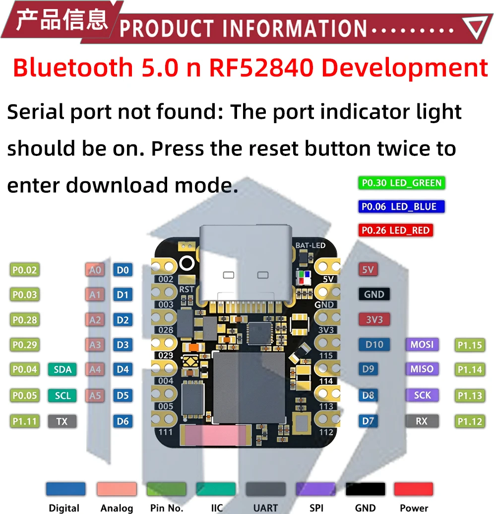 1~20 Stück NRF52840 Super-Mini-Entwicklungsboard, kompatibel mit Nice!Nano V2.0 Bluetooth-Lademanagement Pro Micro NRF52840 – Detail 1