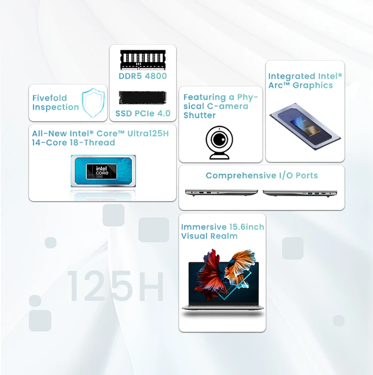 SZBOX15.6 Inch Notebook N125 MINI PC Intel Core Ultra 125H DDR5 4800MHz 16GB RAM 1TB NVMe RJ45 Windows10/11 WIFI6 BT5.1 Laptop