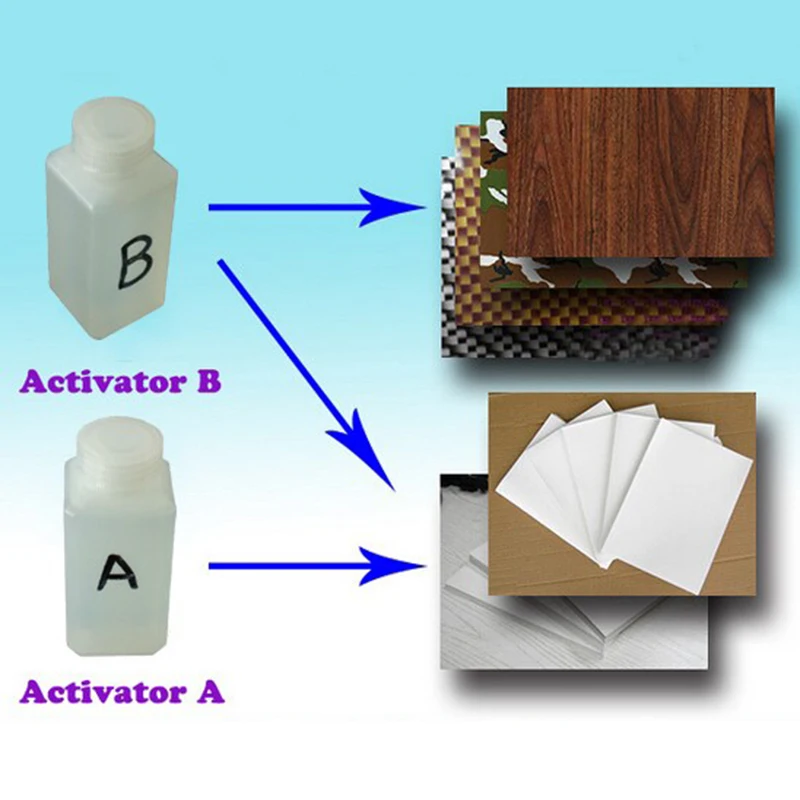 vilaxh Activator A and B 100ml Hydrographics Film Activator For Water Transfer Hydrographic Activator Water Transfer Printing