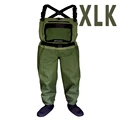 XLK
