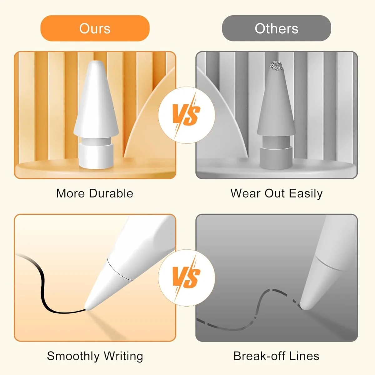 

Replacement Tips Compatible with Apple Pencil 1st/2nd Gen, Pencil Nibs for iPad Pro Pencil 2/1 Gen (6-Pack)