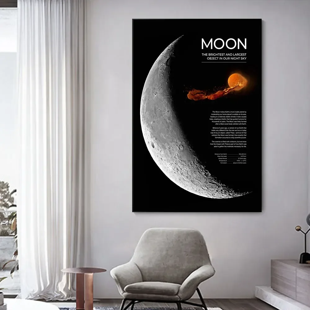 قماش اللوحة النظام الشمسي درب التبانة الكون معلومات الفضاء كوكب الملصقات يطبع جدار الفن غرفة المعيشة البحوث ديكور المنزل #5