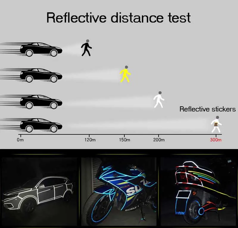 Autocollants réfléchissants pour cadre de vélo 1cm * 8m, bandes de cyclisme fluorescentes pour casque, moto et Scooter