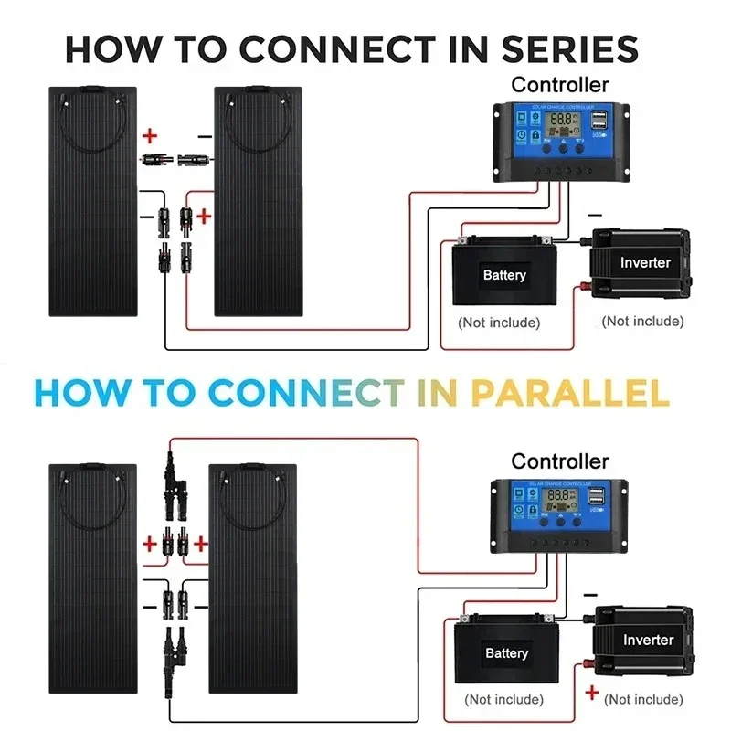 200W 100W Flexible Solar Panel Kit 18V Solar Cell 10A-100A Controller for Mobile Phone Car RV Camping Solar Plate Charger