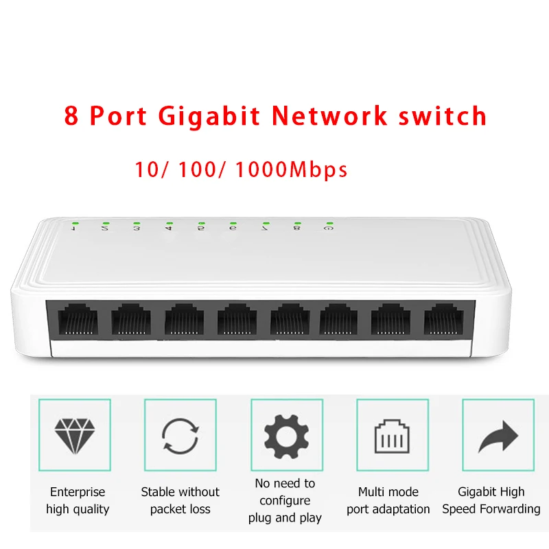 Eatpow 5/8 Port Desktop Netwerk Switch 4G Draadloze Router Switch Adapter 12V Hoge Snelheid Lan Switching Hub Met sim Card Slot