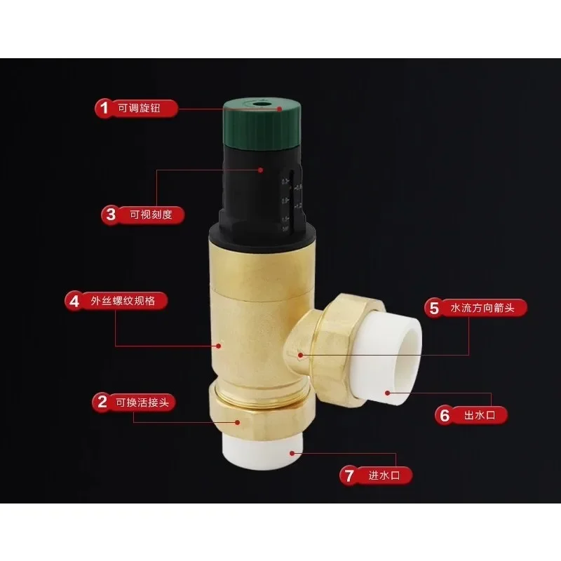 PPR32 PPR40 Hydronic Balance Differential Pressure Bypass Valve For Heat Pump Boiler Floor Heating Air Conditioning Dual System