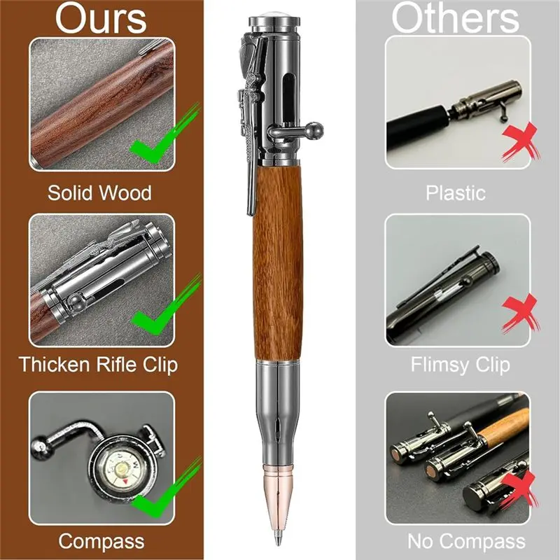 Pen Set With Compass Black Refill Gift Box Solid Color Pen Brass Pen Suitable For Colleagues Graduation Christmas Gift-A31R