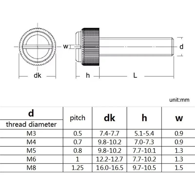 M3 M4 M5 M6 M8 Acrylic Clear Transparent Nylon Plastic Knurl Slotted Head Toolless Thumb Bolts Screws Hand Tighten Screw