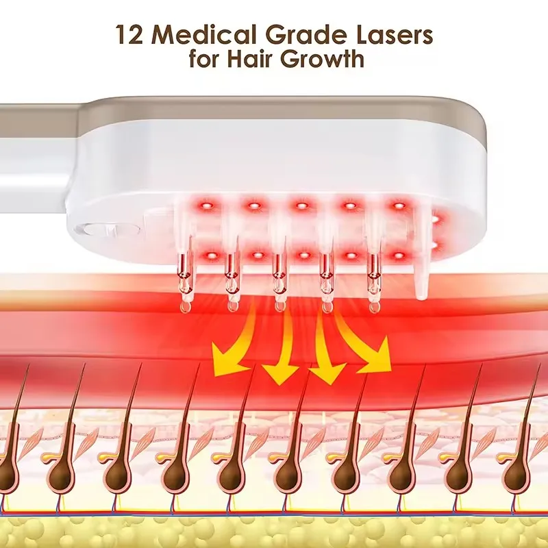 Elektrische Haargroei Kam Draadloze Laser Draagbare Hoofdhuid Thuisgebruik