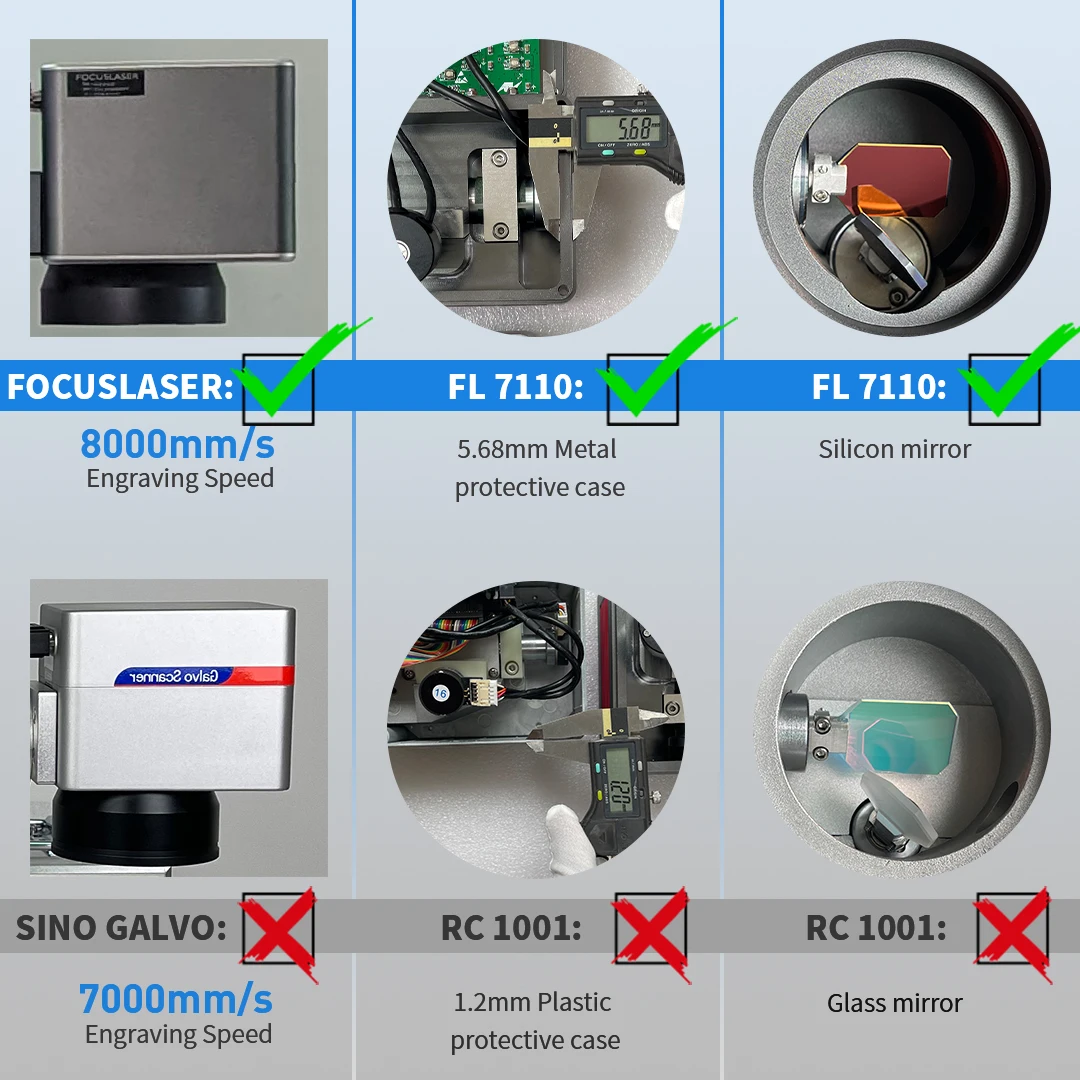 Fiber Laser Marking Machine Raycus and Jpt Mopa M7 Laser Engeaving Metal Seal Marking Photos Cutting Stainless Steel