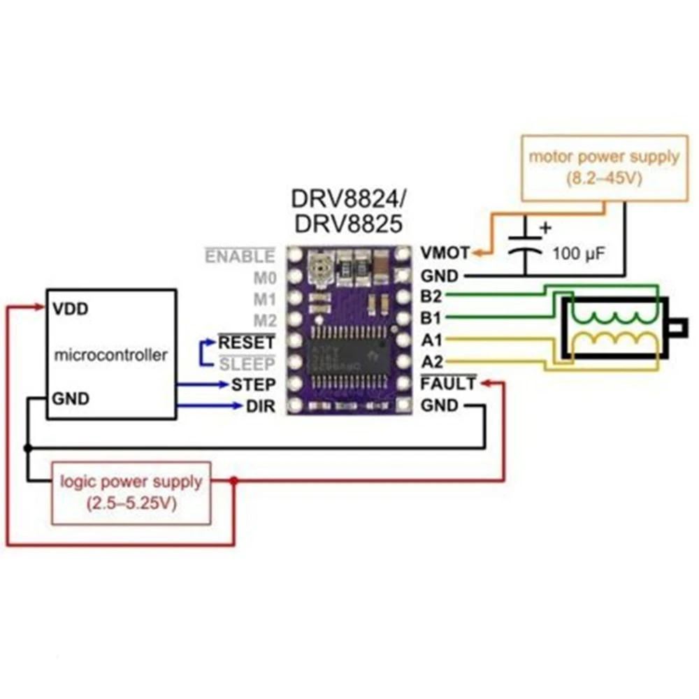 3D Printer StepStick DRV 8825 DRV8825 Stepper Motor Driver Module Carrier Reprap PCB RAMPS 1.4 + Heatsink